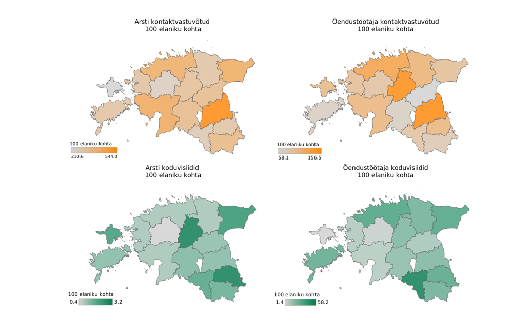 arstide ja õendustöötajate kontaktvastuvõtud ja koduvisiidid 