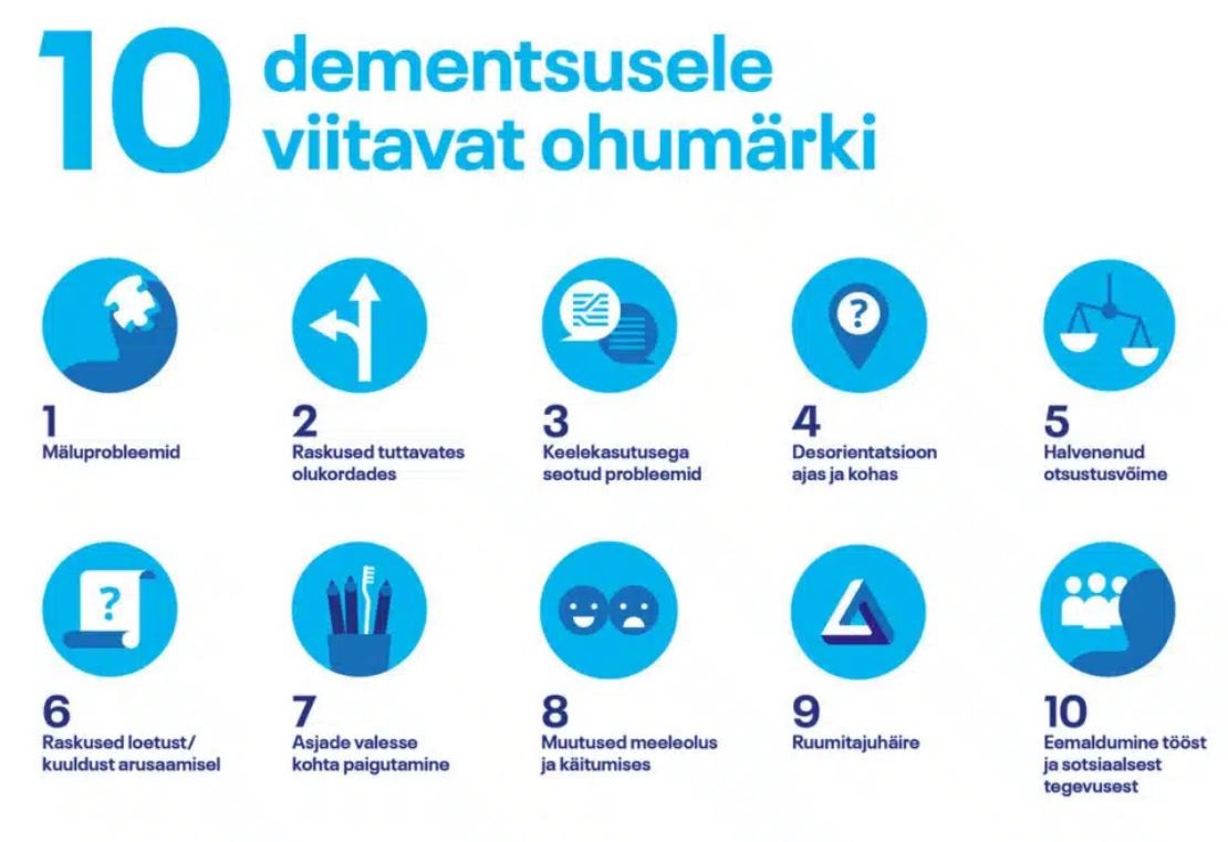 dementsuse ohumärgid joonisel