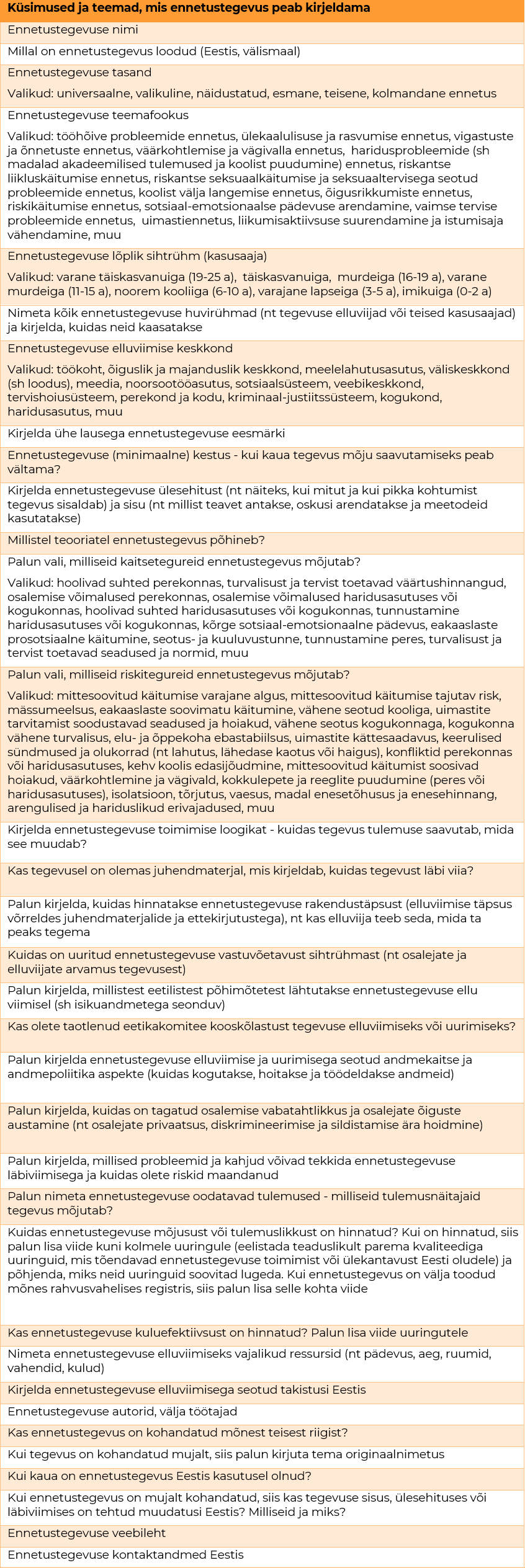 Lisa 4. Ennetustegevuse kirjelduse vorm