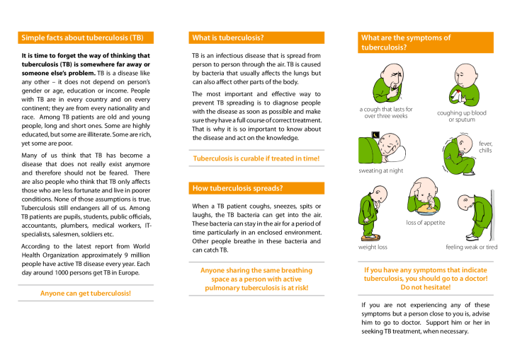 Anyone can get tuberculosis