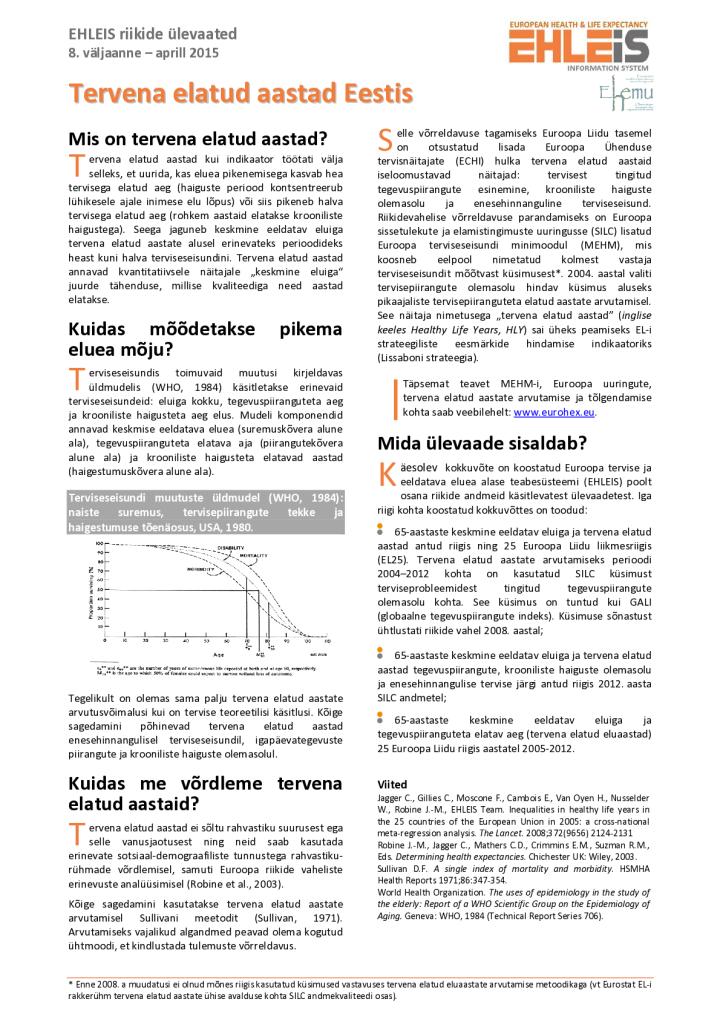 Tervena elatud aastad Eestis