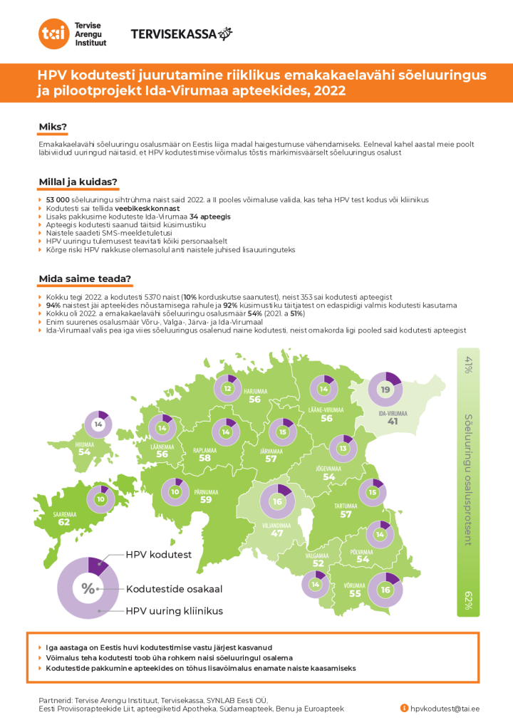 HPV-kodutestimine.pdf